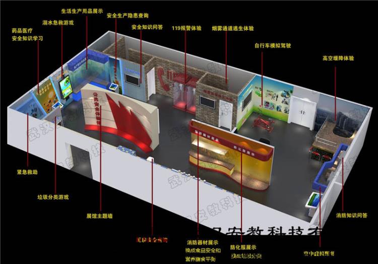 垃圾分类科普体验馆-设计建设-效果图