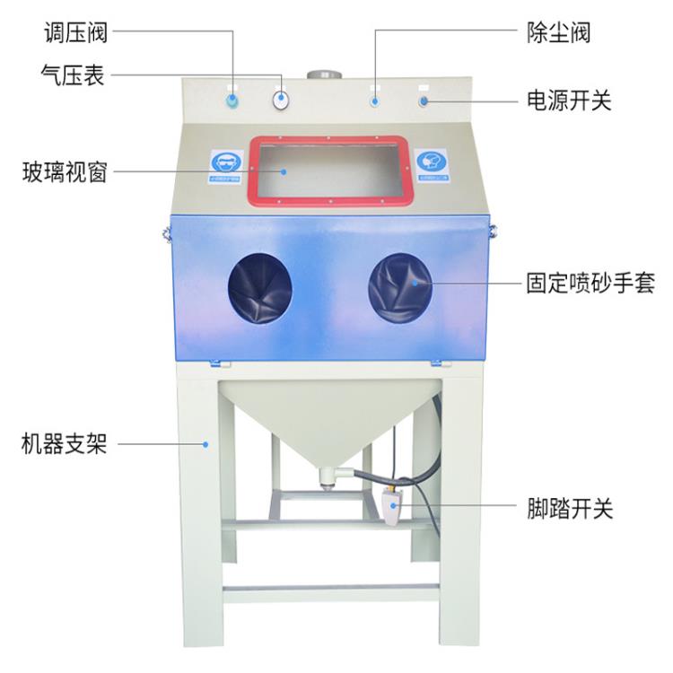 潮州喷砂机 汕头喷砂机 个性化喷砂机定做