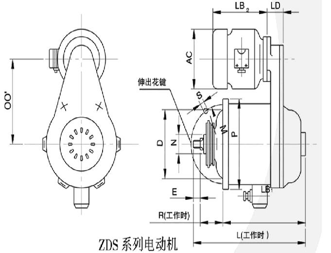 5kw锥形转子三相异步电机         双速电机除电动葫芦配套外,还适用