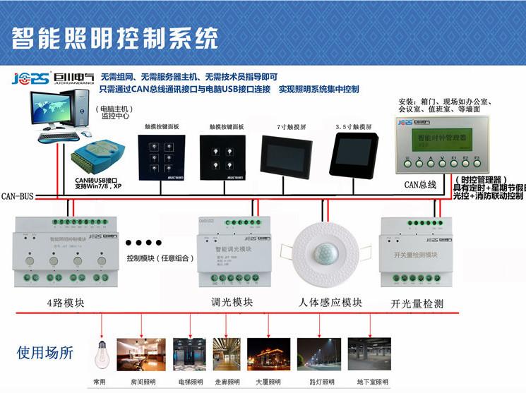 EX-PD02浙江巨川電源模塊