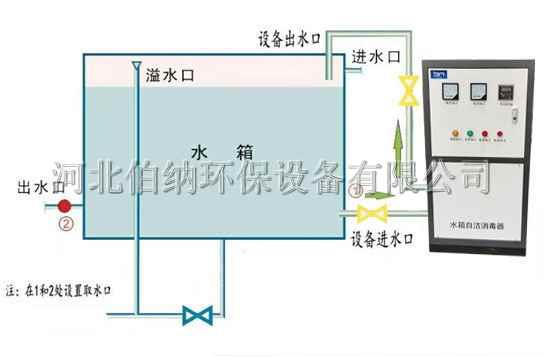 北京生活水箱用水箱自潔消毒器安裝方式