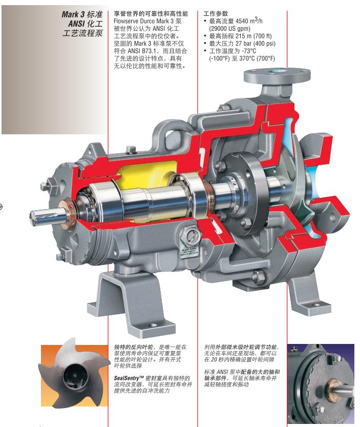 美國泵 福斯泵FLOWSERVE泵 Mark3標準泵
