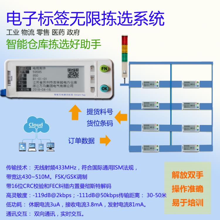 自助貨位存儲系統(tǒng) 電子標(biāo)簽貨位管理系統(tǒng)