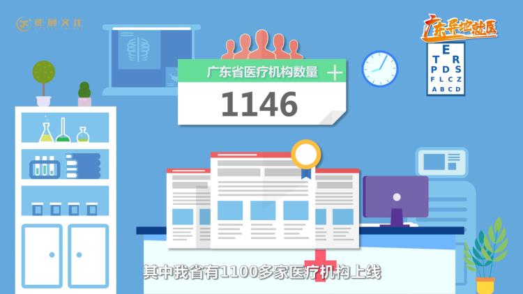 广州黄埔设备产品三维动画制作公司医药企业宣传片拍摄