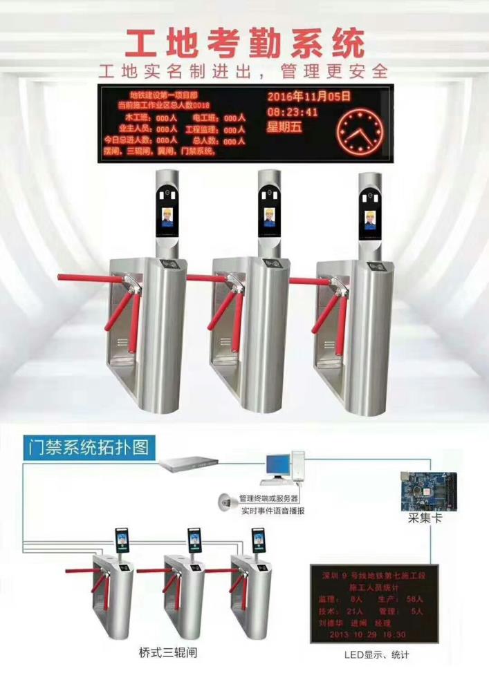 南京工地人臉實(shí)名制系統(tǒng)