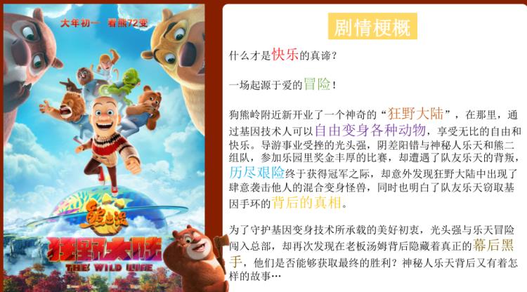 熊出沒之狂野大陸還有份額嘛