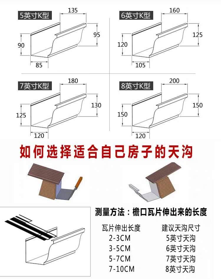 山東鋁合金雨水管 pvc落水管批貨價(jià)格