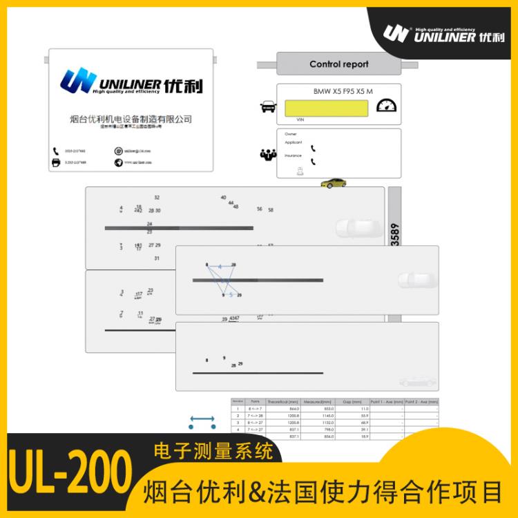 优利汽车电子测量系统涵盖国内外全品牌车型数据二手车检测