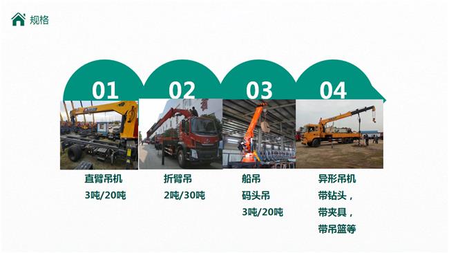 12噸認識程力專汽隨車吊吊機本部制造的力矩商標科耐