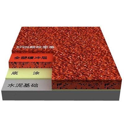 重慶博發(fā)體育設(shè)施 塑膠球場  塑膠跑道 混合型塑膠跑道