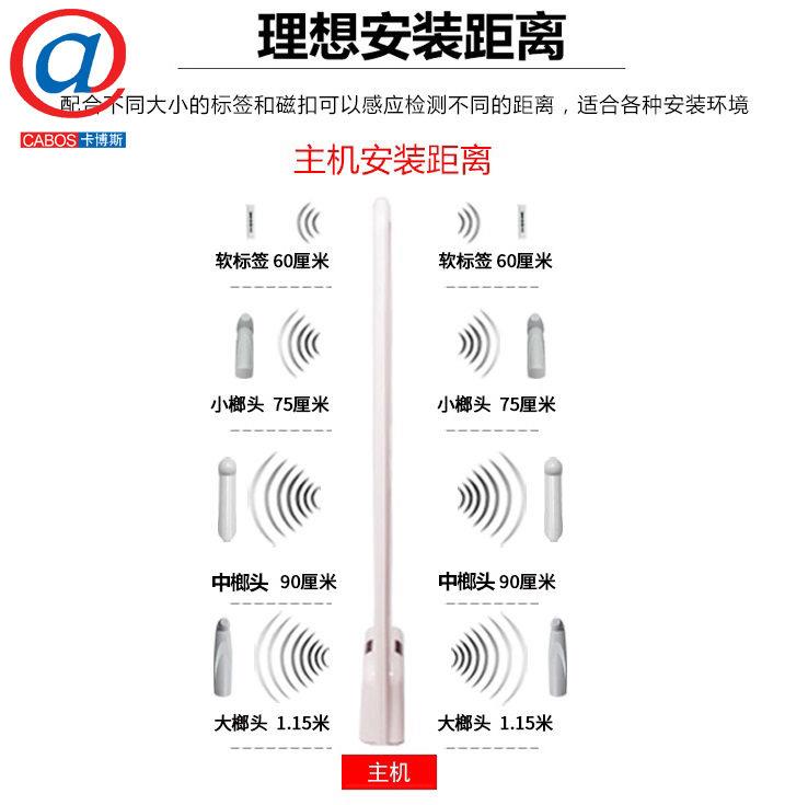 溧阳超市防盗门 江阴商场服装店防盗EAS天线卡博斯教安装步骤