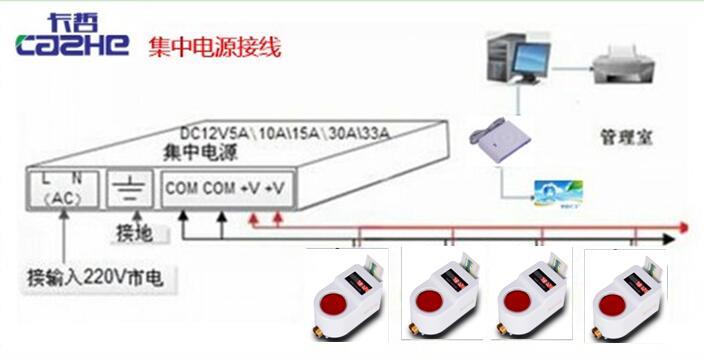 贵州 ic卡水控水控机  一体计量水控机K1608