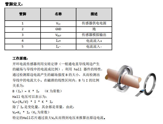 SCT050BR与ACS758 电流传感器芯片介绍