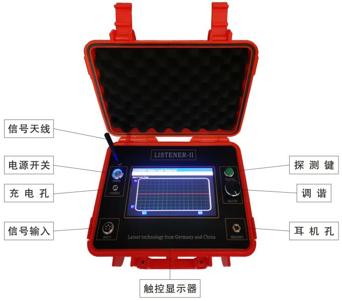 漏水檢測器 II型漏水檢測儀 自來水管漏點檢測 消防管道漏水