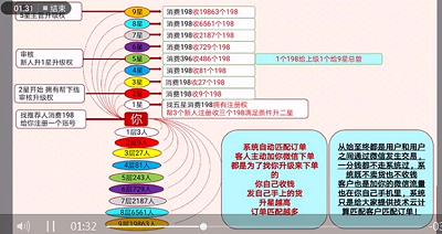 深圳九星創(chuàng)客新零售系統(tǒng)開(kāi)發(fā)公司