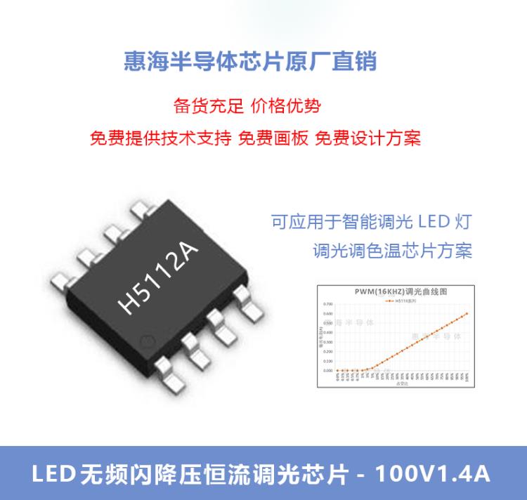 LED壁燈筒燈智能調(diào)光驅(qū)動(dòng)IC智能照明芯片方案H5112A