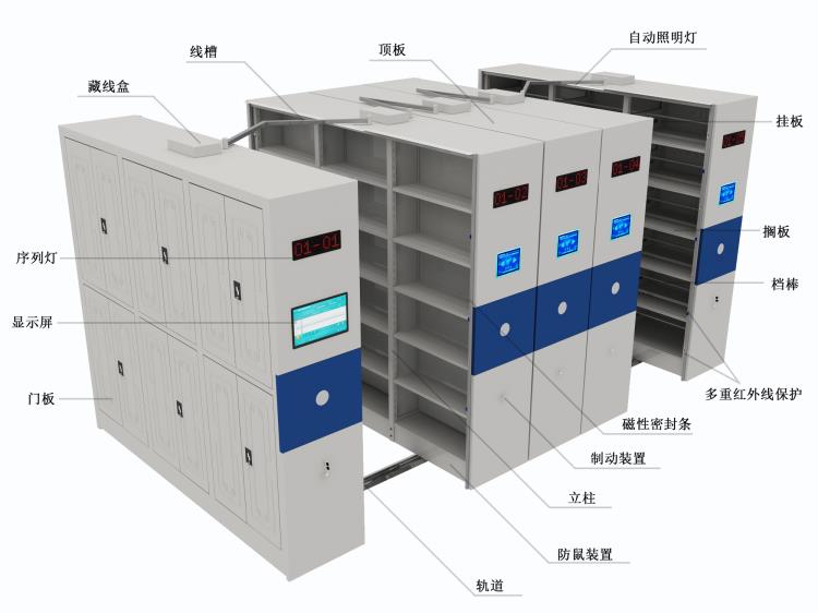 夔牛科技 KN-ZN-MJJ-006 智能密集架 档案凭证存