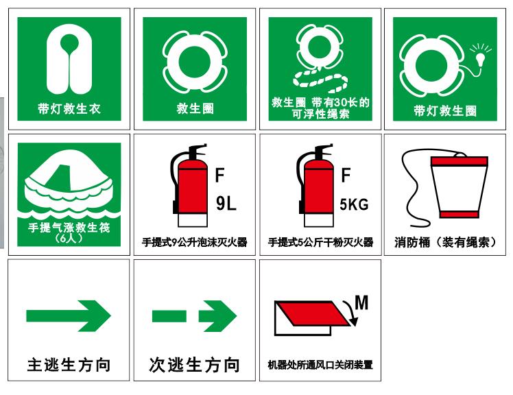 船舶IMO消防荧光标识