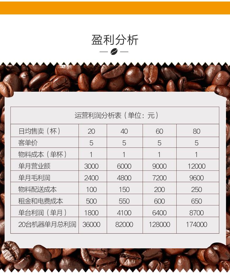 扫码智能现磨咖啡机自动现磨咖啡机智能咖啡饮料机无需人工