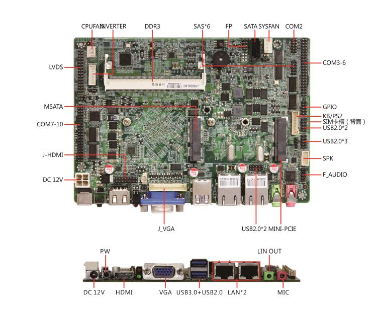 EPIC-J1900四核工控板雙網(wǎng)10串LVDS迷你PCIE