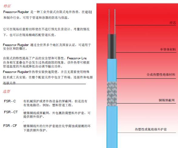 工業管道電伴熱帶自限溫電伴熱帶-電伴熱帶-北京民盾