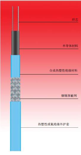 化工管道电伴热带工业防爆电伴热带电伴热带北京民盾