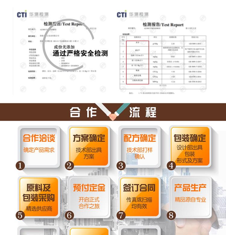 佰诺生物固体饮料贴牌代加工