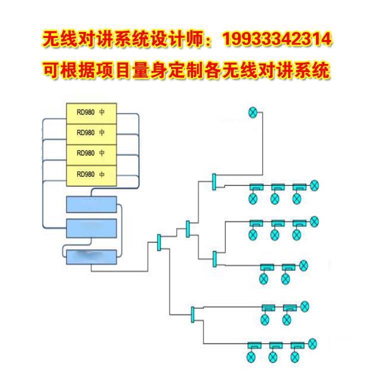 雄安无线对讲系统图 雄安对讲机信号覆盖放大系统