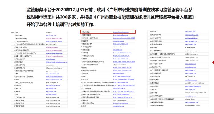 廣州適崗培訓(xùn)