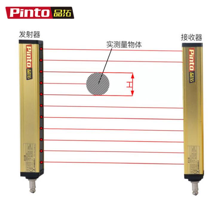 紅外線測(cè)量光幕傳感器品牌