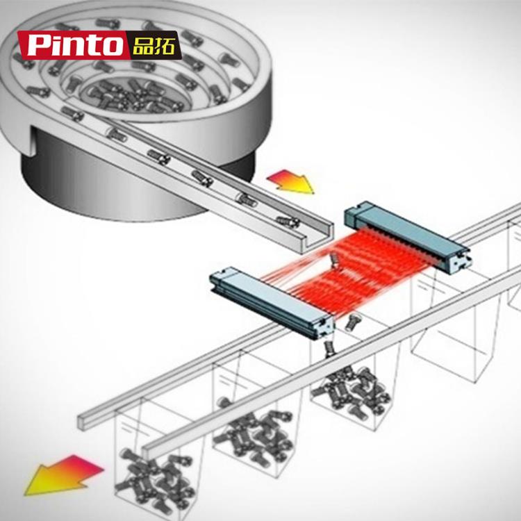 PTD細(xì)小部件檢測(cè)光幕  計(jì)數(shù)測(cè)量光幕