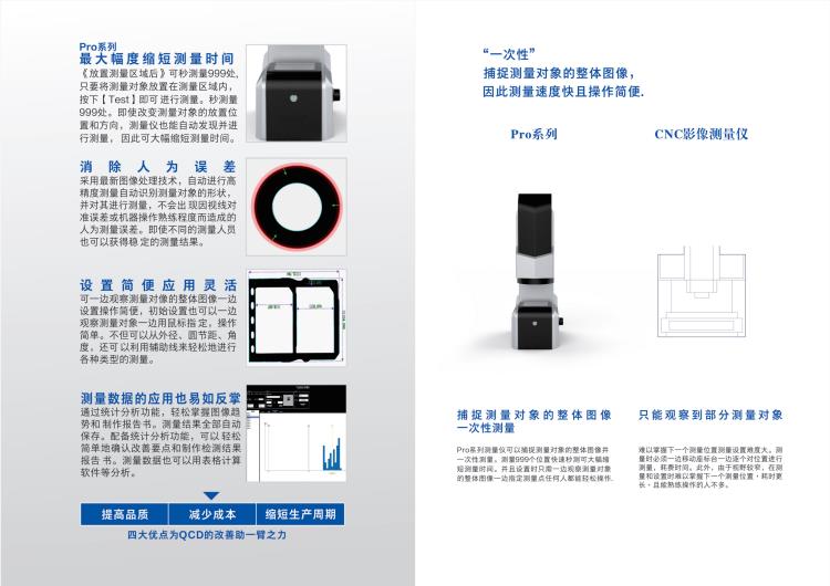 一键式全自动测量仪 一键式闪测仪欧准特仪器