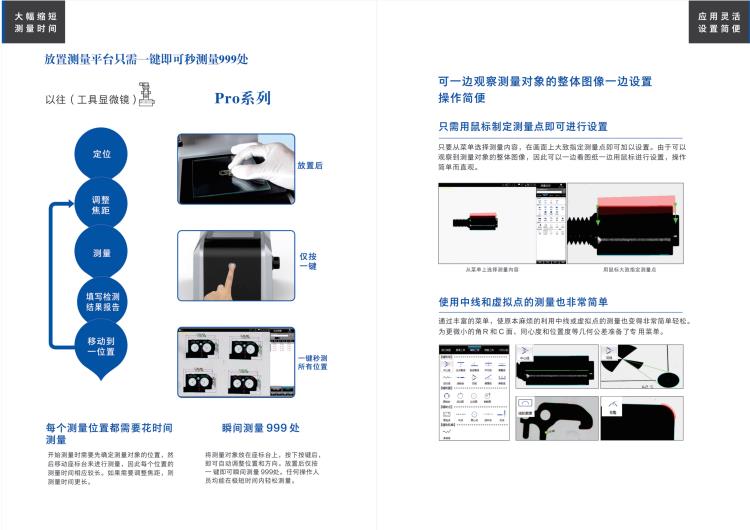 一键式全自动测量仪 一键式闪测仪欧准特仪器