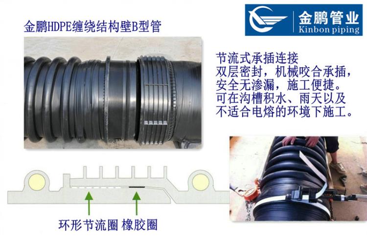 河南克拉管厂家金鹏聚乙烯缠绕结构壁B型管电熔连接零渗漏