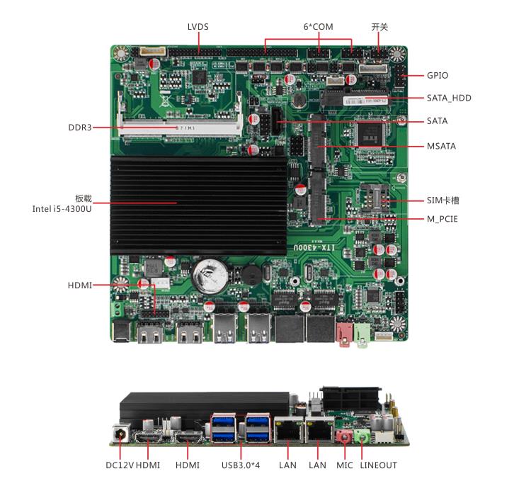 itx4300u雙網(wǎng)6串主板LVDS顯示HDDSATA擴(kuò)展