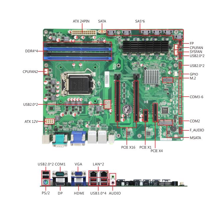 mwB360 英特爾6COM主板雙網(wǎng)口支持DP顯示M.2擴(kuò)展