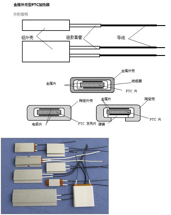 上海帕克PTC加热器