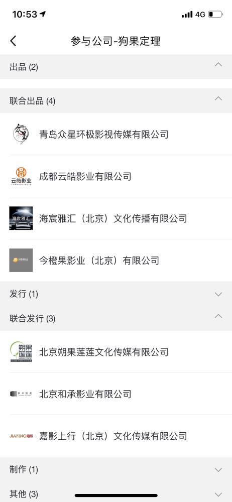 青島眾星環(huán)極影視的狗果定理電影份額出讓