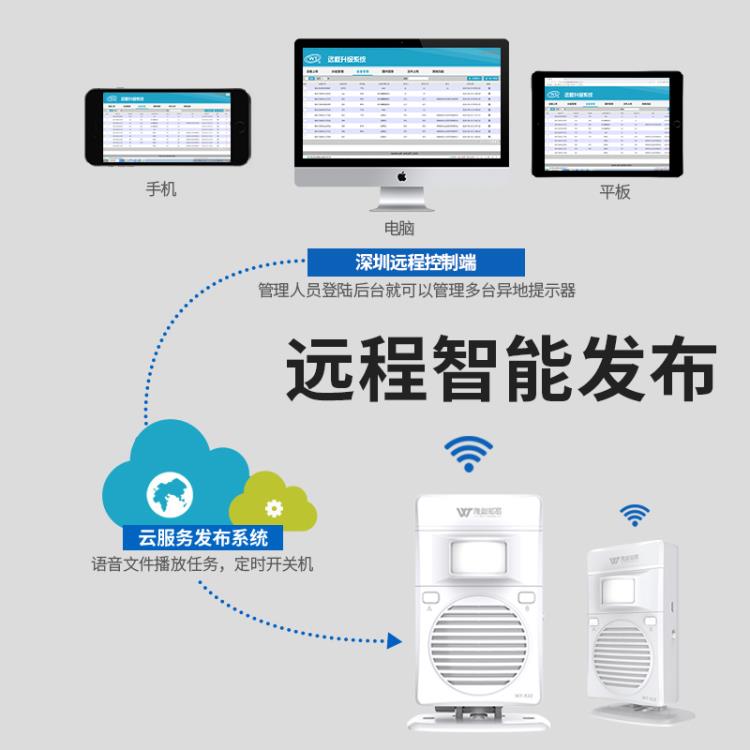 唯创知音4G远程更换语音提示器感应门铃WIFI方案可选