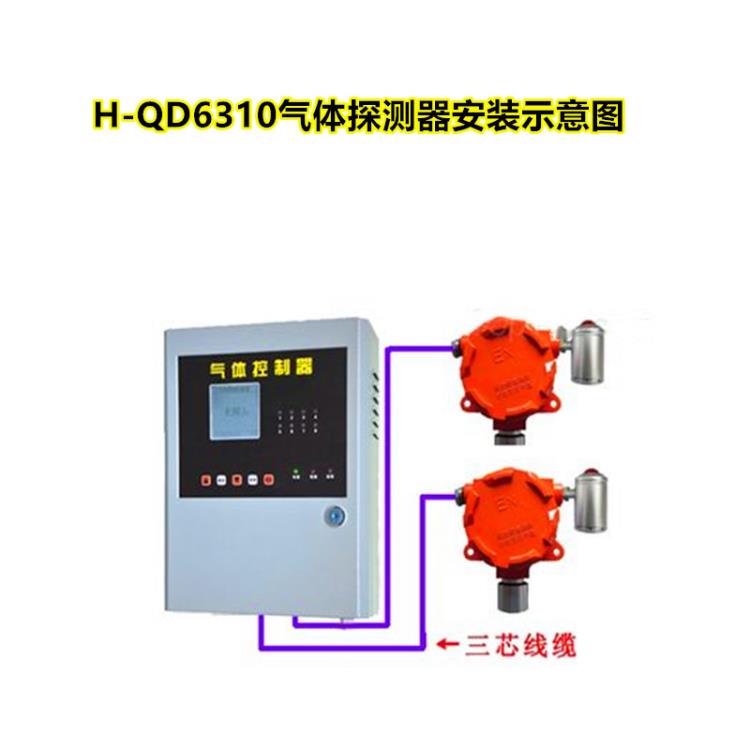 江苏可燃气体检测仪 盐城恒嘉气体报警器