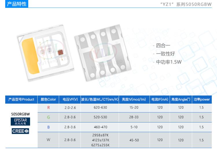 深圳宇亮光電直供5050RGBW中功率四合一LED燈珠