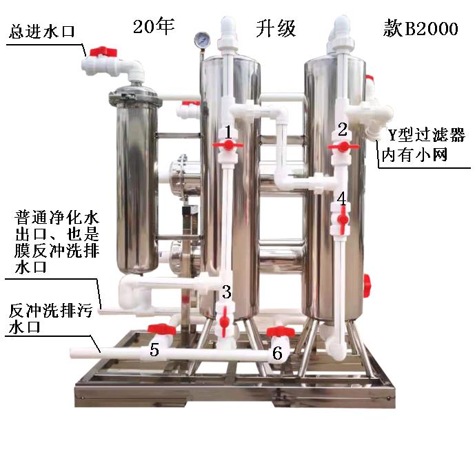 地下水過濾器凈水器凈水機農(nóng)村井水過濾凈化設(shè)備