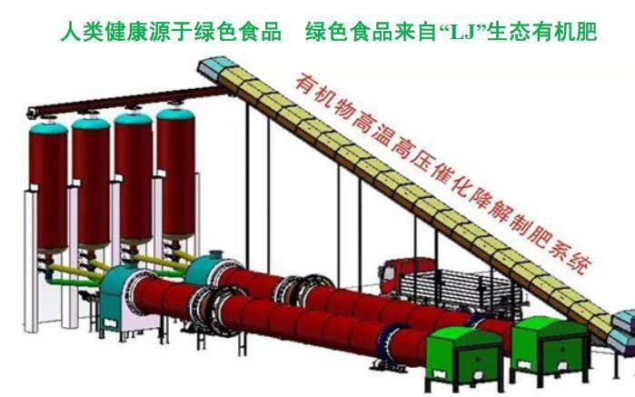 大型餐廚垃圾處理廠家-4小進(jìn)出肥料