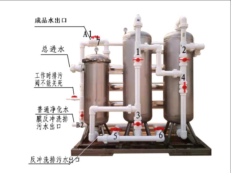 舒得C10酒店用井水凈水器  河水水質處理器  超濾凈水機