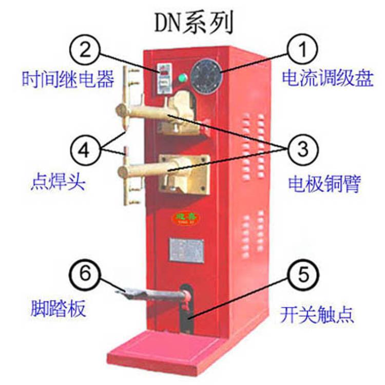 钢带点焊机 脚踏点焊机 铜带点焊机