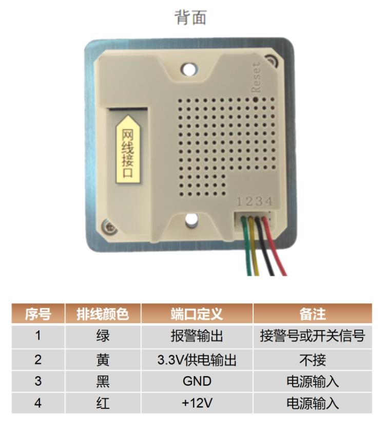 看守所IP网络应急报警系统 法庭IP网络报警按钮 网络按钮