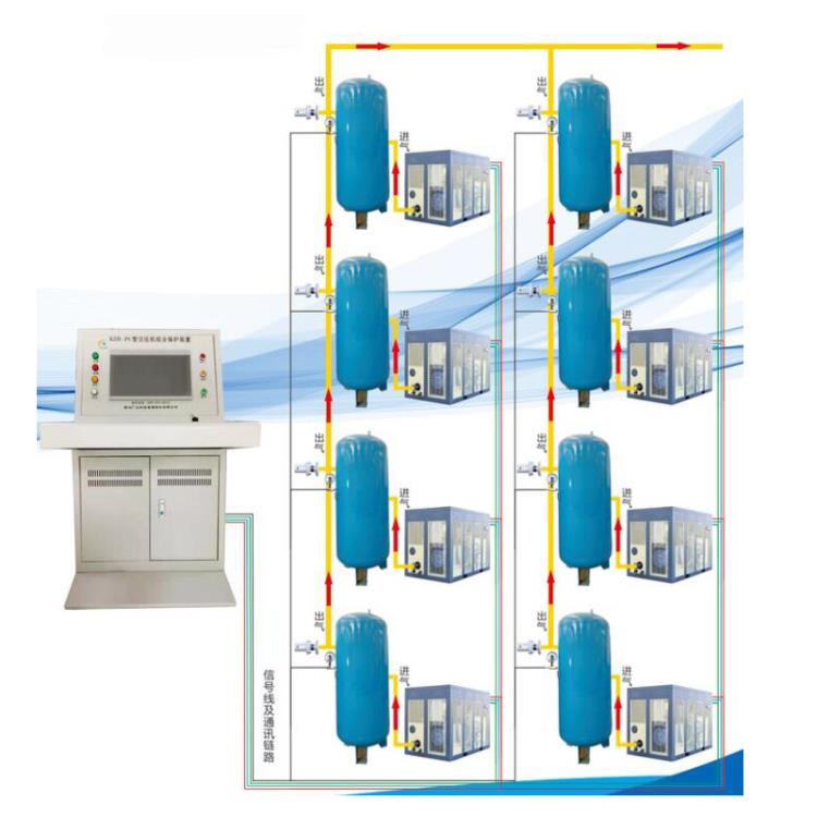 KZB-PC空压机综合保护装置 智能化管理