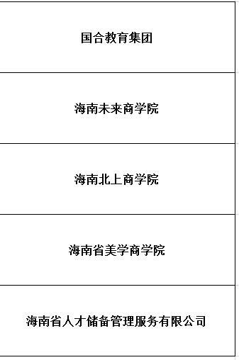 教育集團公司轉讓
