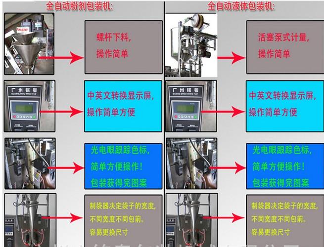 全自动颗粒包装机 化肥颗粒包装机 茶叶颗粒颗粒包装机