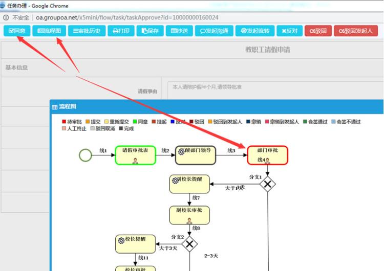 OA办公流程审批系统